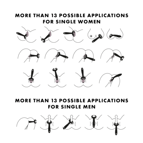 Satisfyer-endless-fun-multifunctional-vibrator-possible-applications-singles