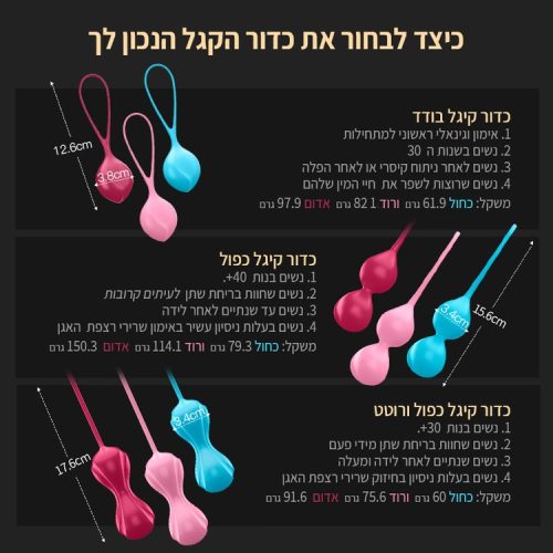 כדורי קגל מקצועיים מסיליקון
