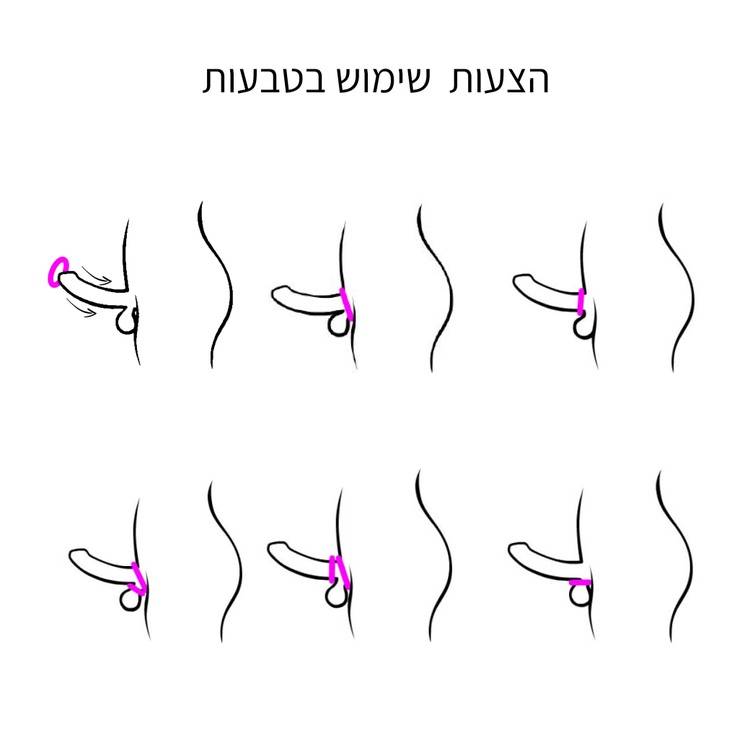 טבעות פין לגברים